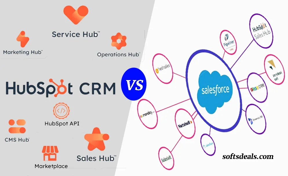 Salesforce Marketing Cloud Vs Hubspot
