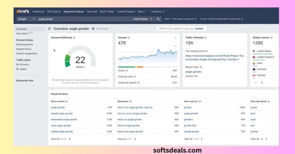 Keyword Research Software: Boost Your SEO Strategy Today 3 Keyword Research Software