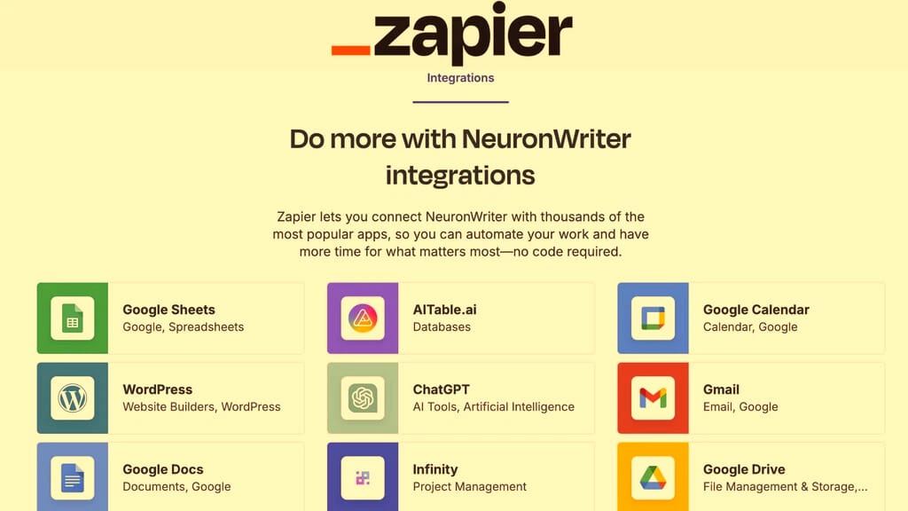 Neuronwriter Review: Unveiling the Ultimate Writing Tool 3 Key Features Of Neuronwriter