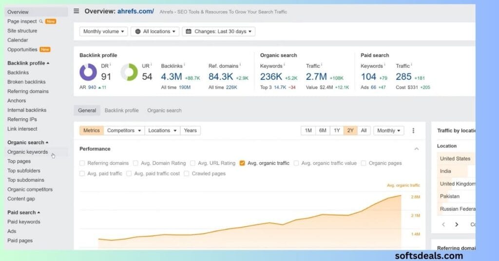 Keyword Research Software: Boost Your SEO Strategy Today 2 Keyword Research Software