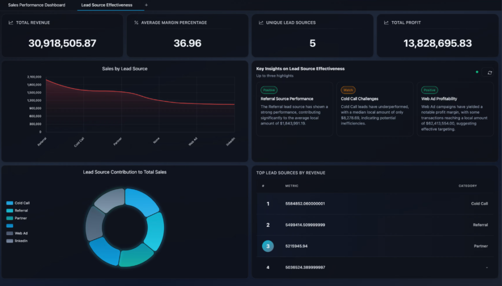 Best Guide: The Ultimate List of Tools for Digital Product Creation in 2026 3 The Ultimate List of Tools for Digital Product Creation in 2026