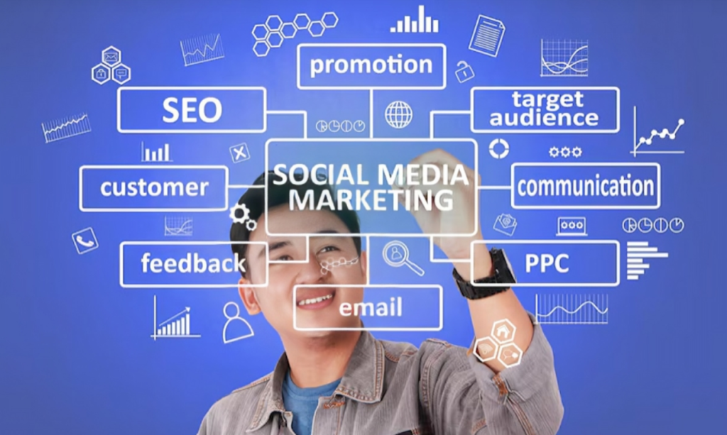 Key features of digital product transformation and success in 2026