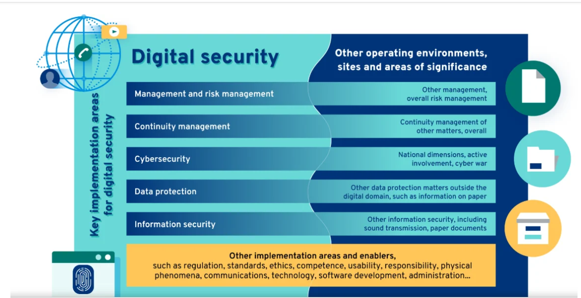What Are the Key Features of Digital Product Success in 2026? 1 Key features of digital product transformation and SaaS growth in 2026