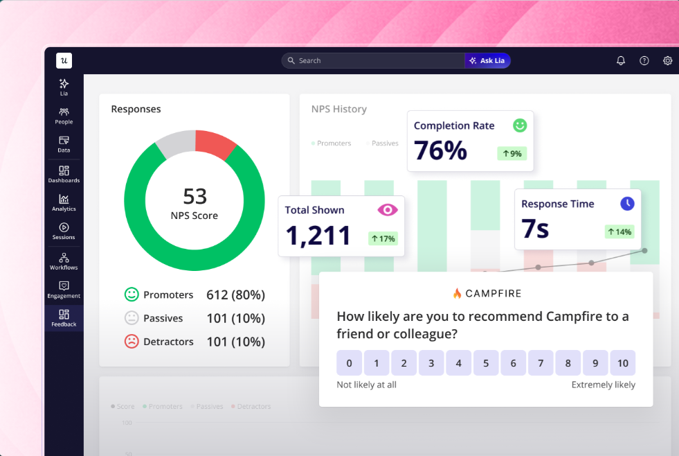 The Role of Customer Feedback in Improving Digital Products 2 feedback1